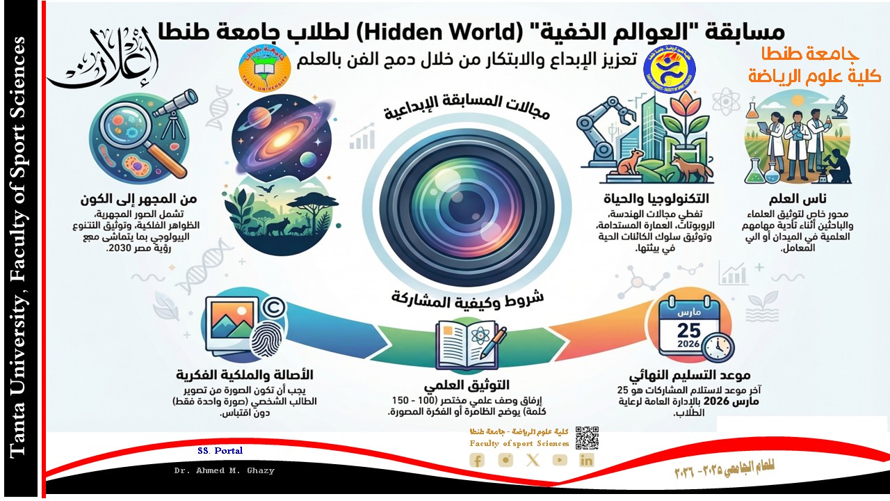 مسابقة Hidden World لطلاب علوم الرياضة جامعة طنطا